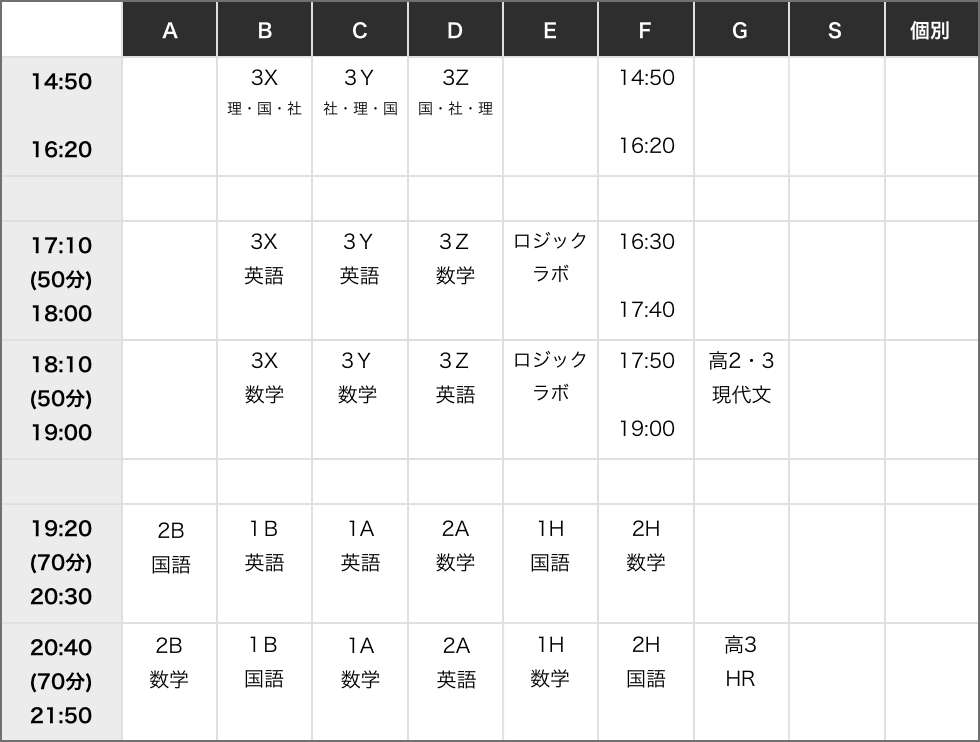 土曜日の時間帯