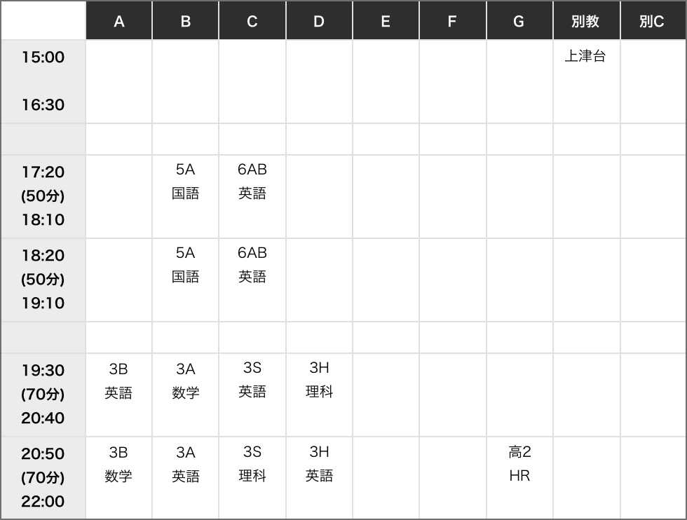 月曜日の時間帯