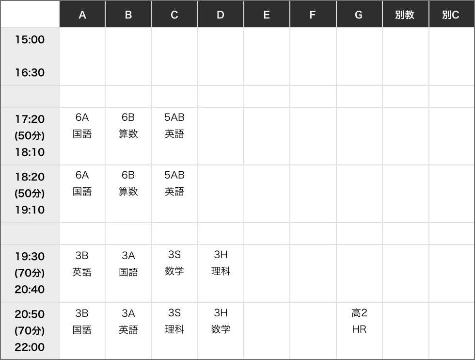 月曜日の時間帯