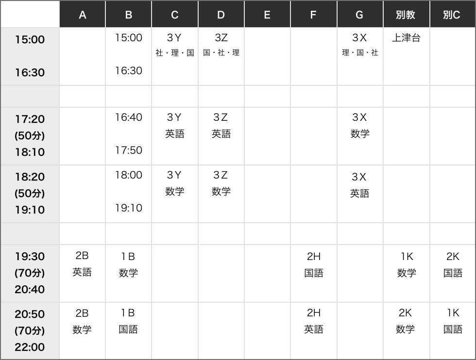 土曜日の時間帯