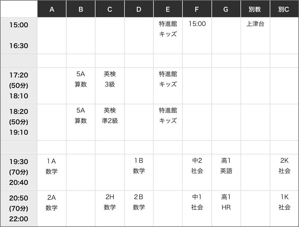 木曜日の時間帯