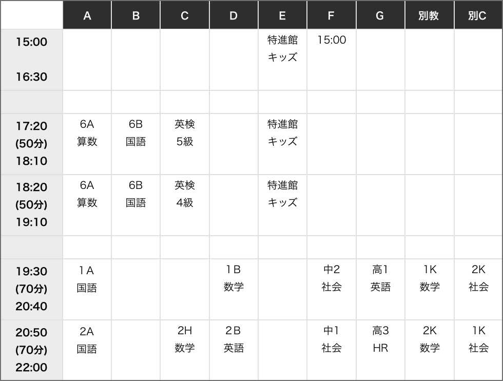 木曜日の時間帯