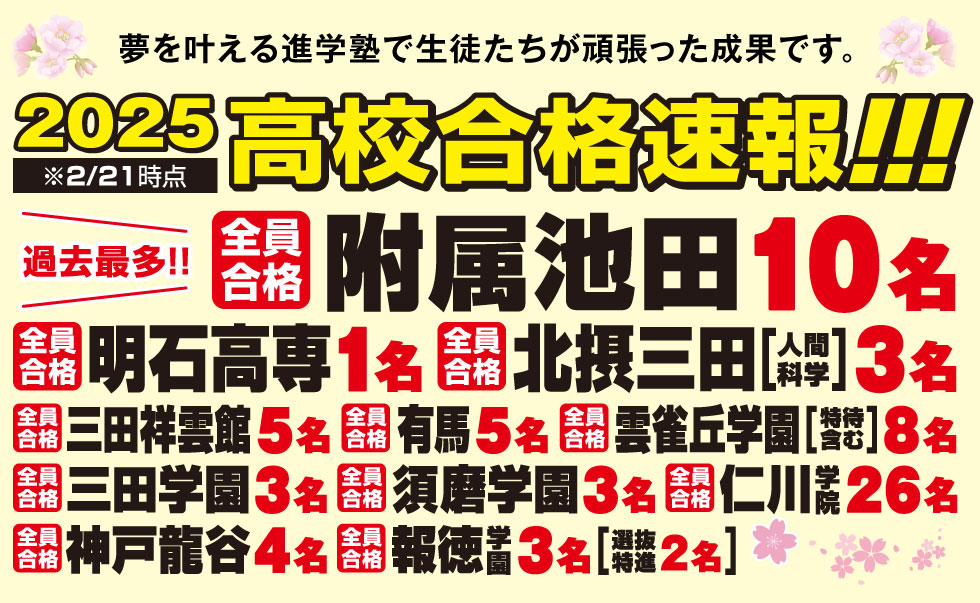 特進館学院が誇る 高校合格速報(1校単独実績)