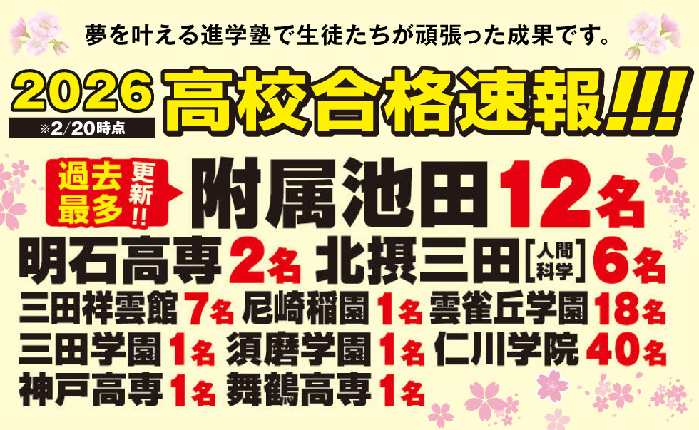 特進館学院が誇る 高校合格速報(1校単独実績)
